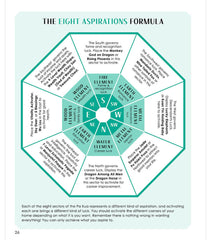 Feng Shui Diary 2025