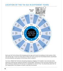 Feng Shui Diary 2026