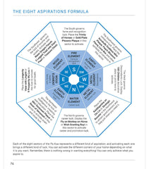 Feng Shui Diary 2026